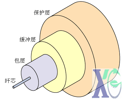 92d07c4d48d5806ce8a306713dd0d840.png
