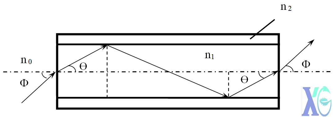 9ef056bbfee2432a3bfbcca9b854c123.png