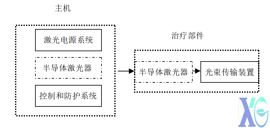 782403c037b17950d51a527fce4124ae.png 782403c037b17950d51a527fce4124ae.png