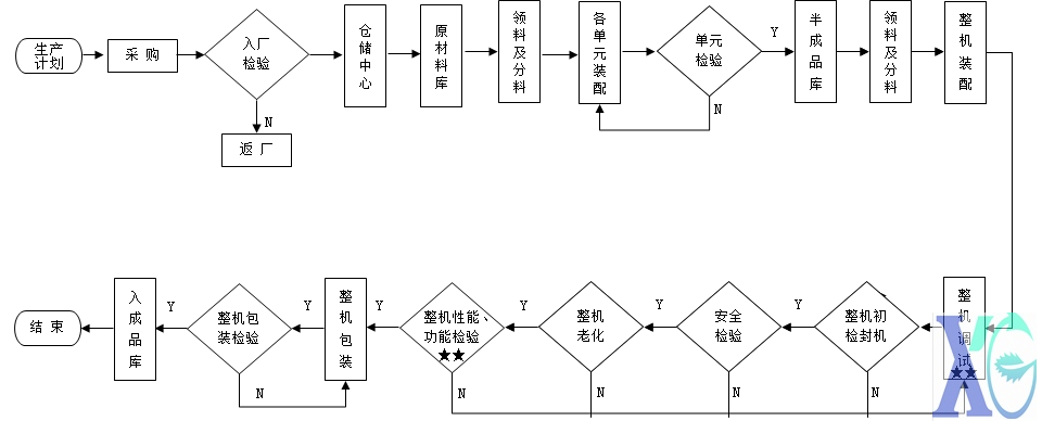 22b5e76e3bc3b5f38d0986acd9205757.png 22b5e76e3bc3b5f38d0986acd9205757.png